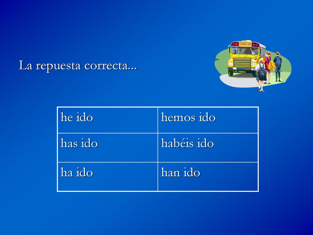 La repuesta correcta... he ido hemos ido has ido habéis ido ha ido