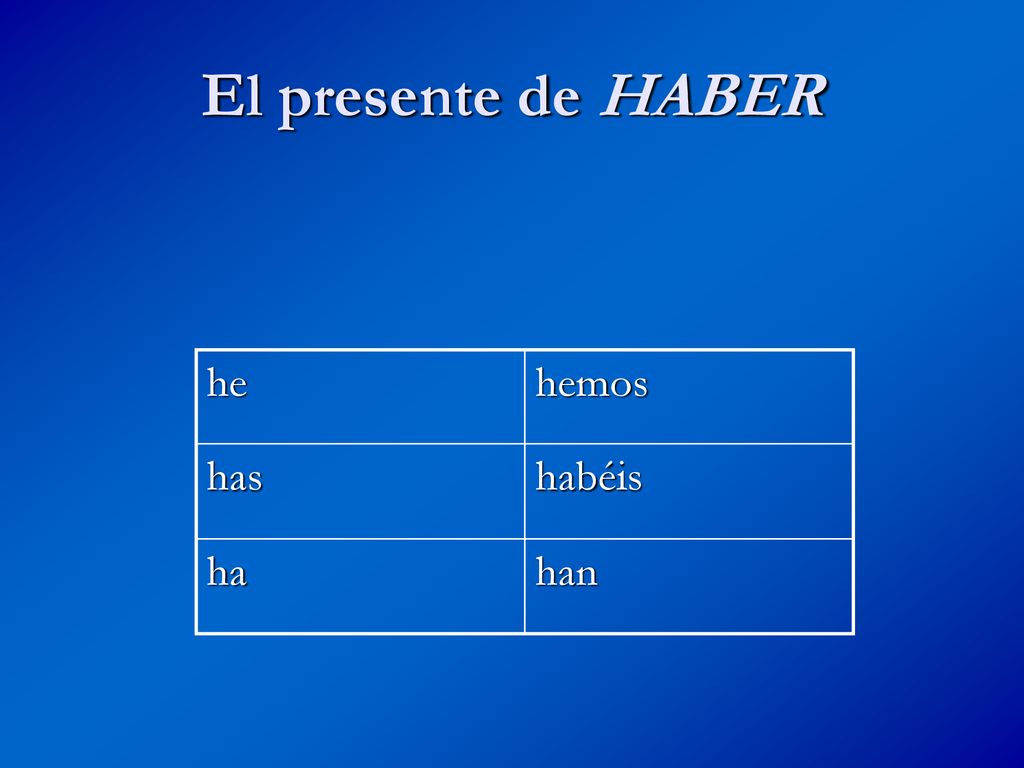 El presente de HABER he hemos has habéis ha han