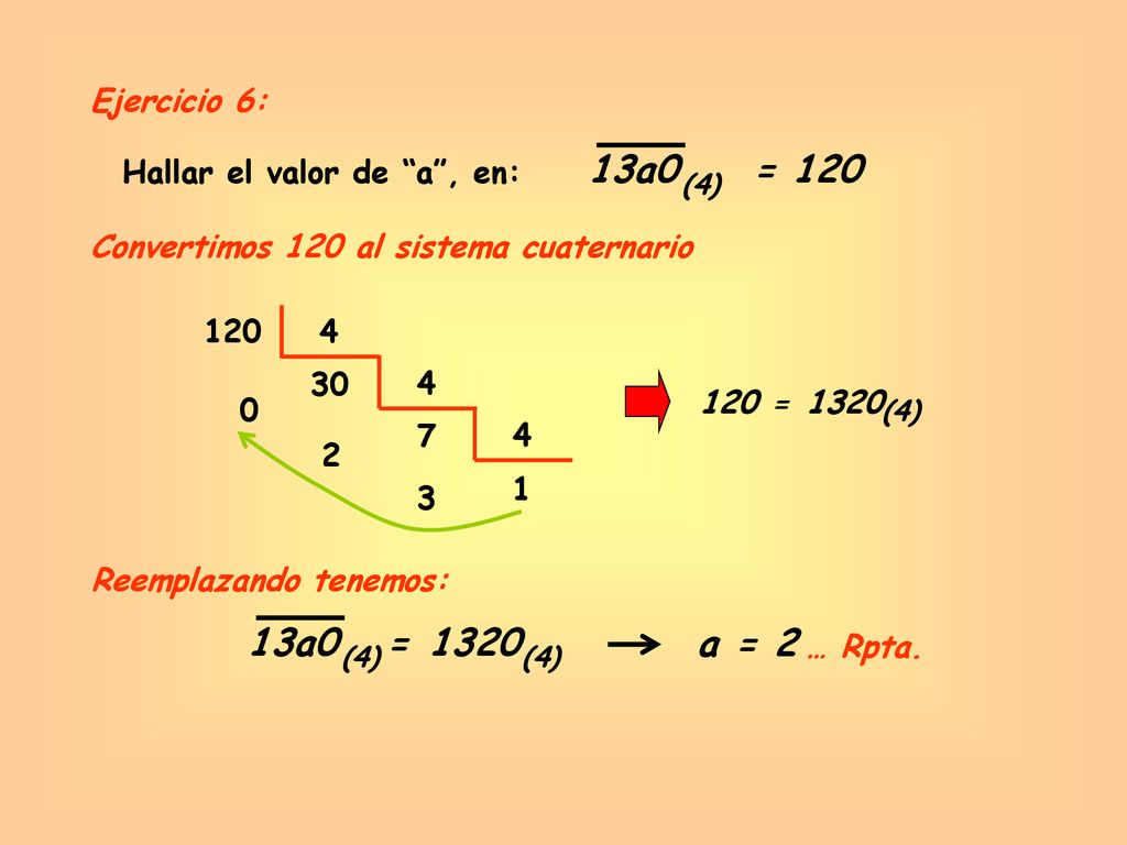 13a0 = a0 = 1320 a = 2 Ejercicio 6: Hallar el valor de a , en:
