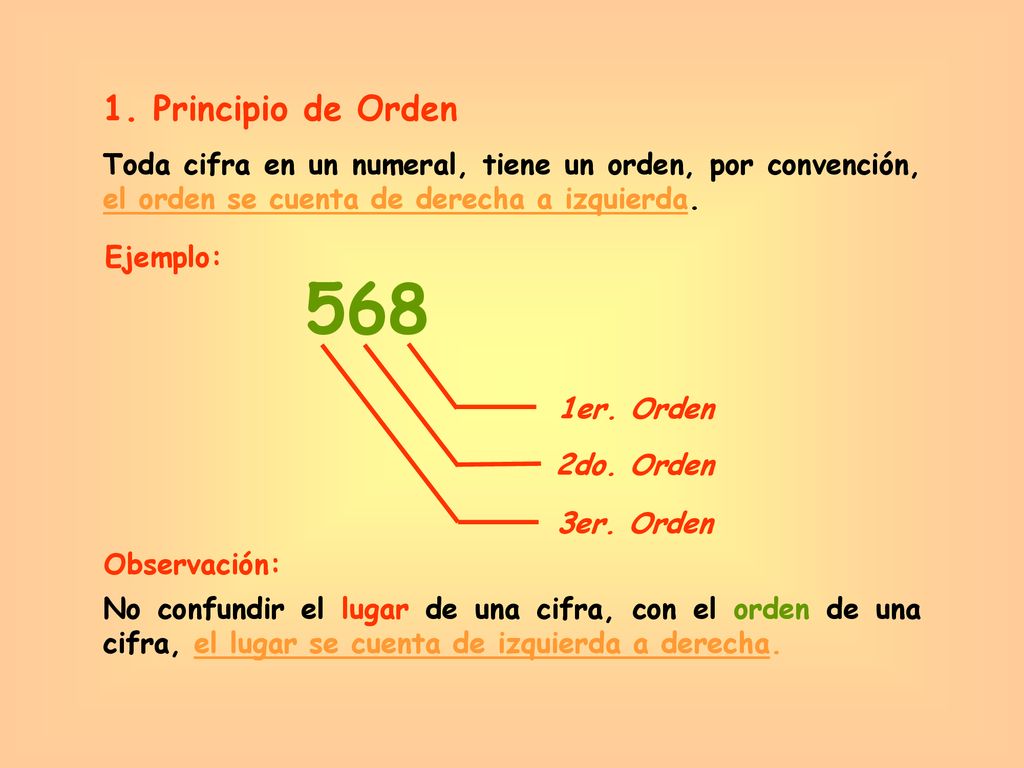 1. Principio de Orden Toda cifra en un numeral, tiene un orden, por convención, el orden se cuenta de derecha a izquierda.