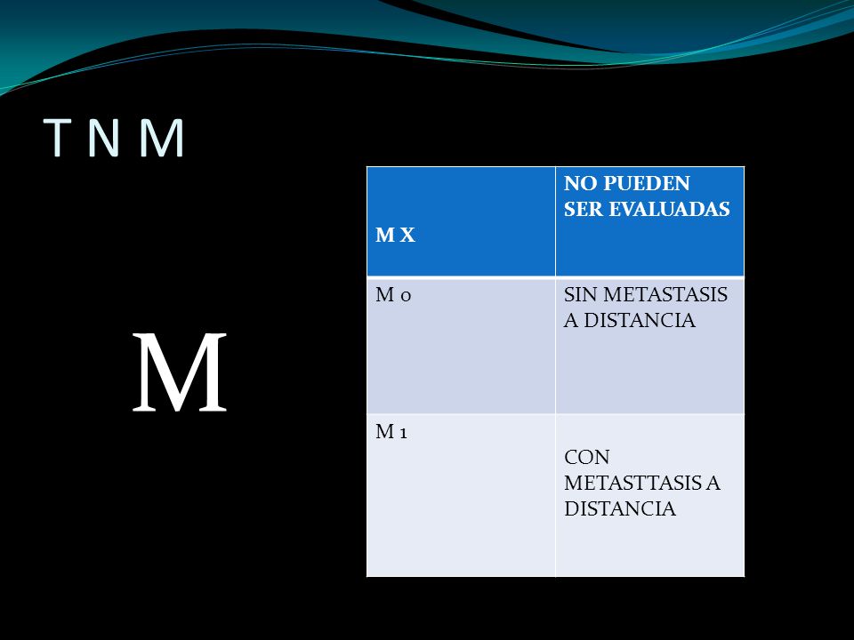 M T N M M X NO PUEDEN SER EVALUADAS M 0 SIN METASTASIS A DISTANCIA M 1