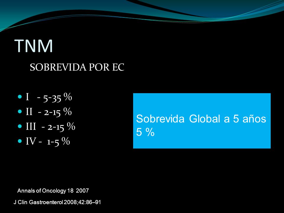 TNM Sobrevida Global a 5 años 5 % SOBREVIDA POR EC I %