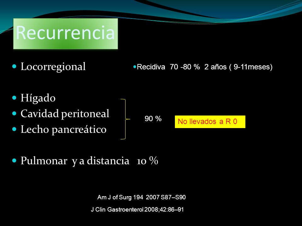 Recurrencia Locorregional Hígado Cavidad peritoneal Lecho pancreático