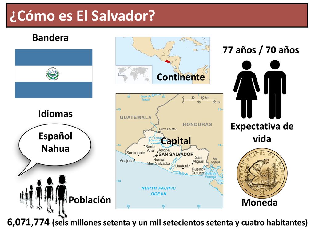 ¿Cómo es El Salvador Bandera 77 años / 70 años Continente Idiomas