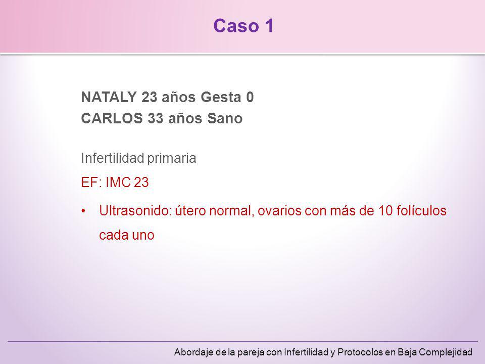 Caso 1 NATALY 23 años Gesta 0 CARLOS 33 años Sano