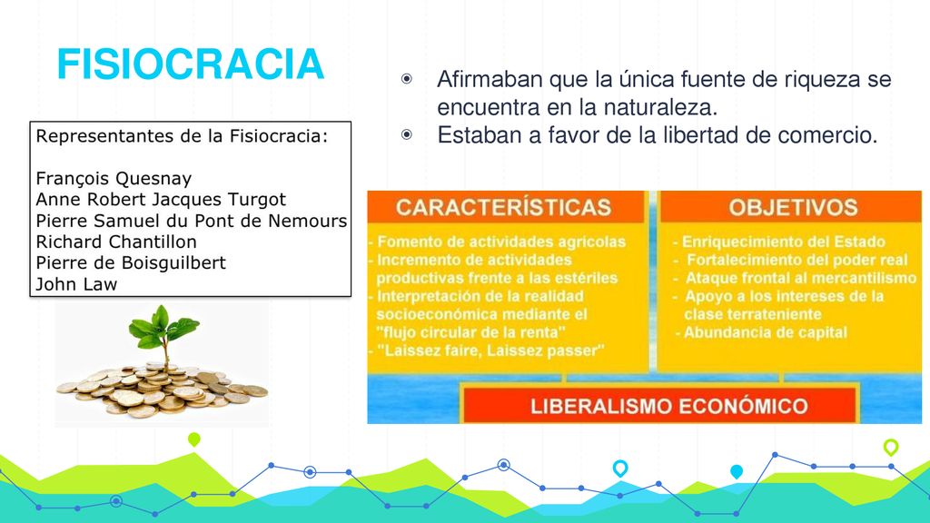 FISIOCRACIA Afirmaban que la única fuente de riqueza se encuentra en la naturaleza.