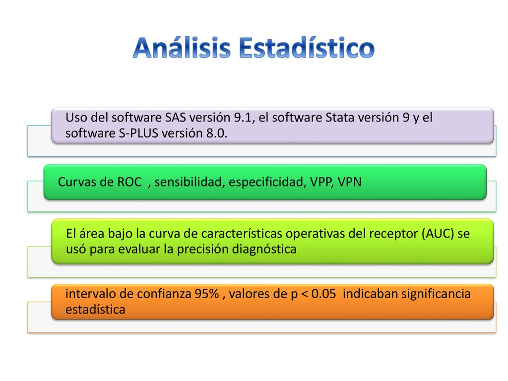 Análisis Estadístico Uso del software SAS versión 9.1, el software Stata versión 9 y el software S-PLUS versión 8.0.