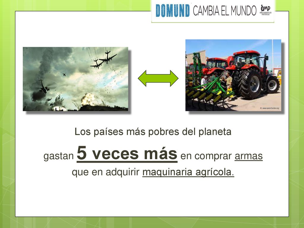 Los países más pobres del planeta gastan 5 veces más en comprar armas