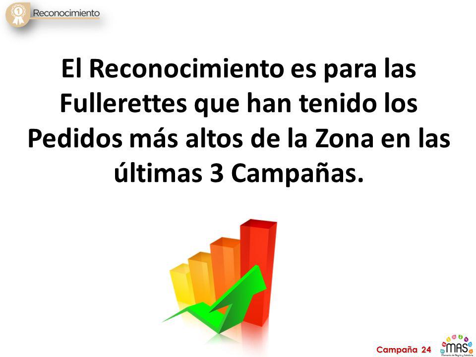 El Reconocimiento es para las Fullerettes que han tenido los Pedidos más altos de la Zona en las últimas 3 Campañas.