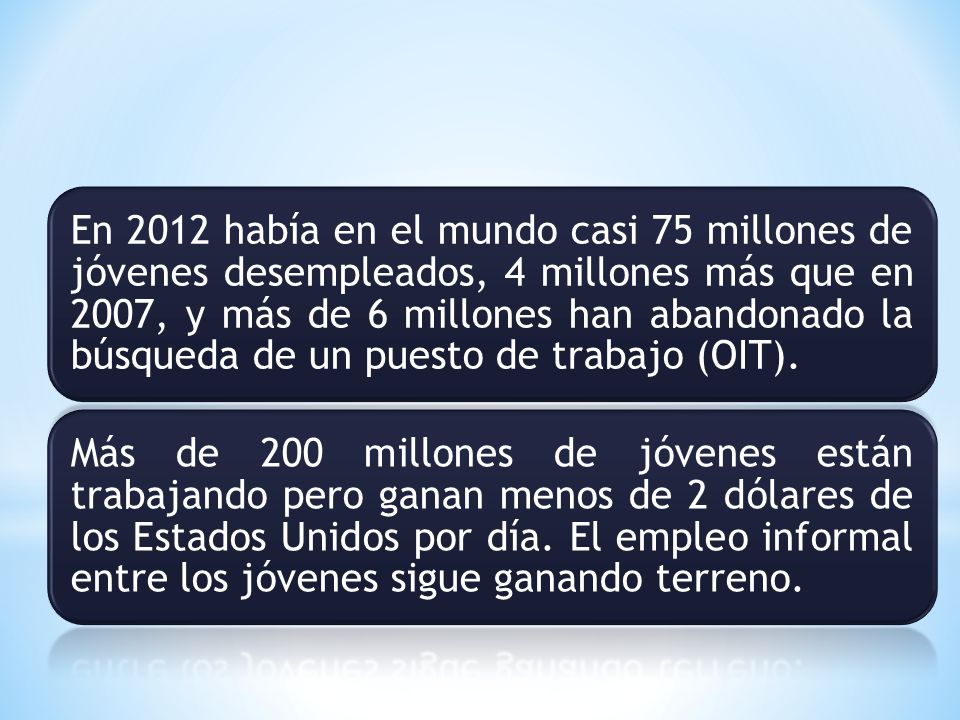 En 2012 había en el mundo casi 75 millones de jóvenes desempleados, 4 millones más que en 2007, y más de 6 millones han abandonado la búsqueda de un puesto de trabajo (OIT).