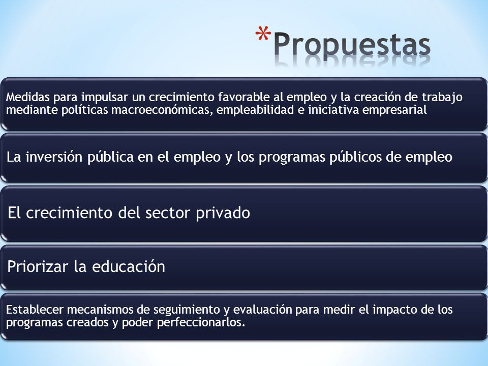 Propuestas El crecimiento del sector privado Priorizar la educación