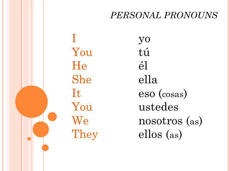 I You He She It We They yo tú él ella eso (cosas) ustedes