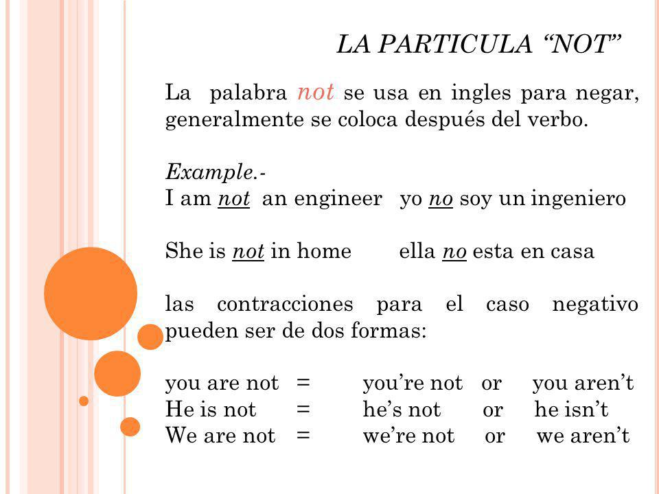 LA PARTICULA NOT La palabra not se usa en ingles para negar, generalmente se coloca después del verbo.