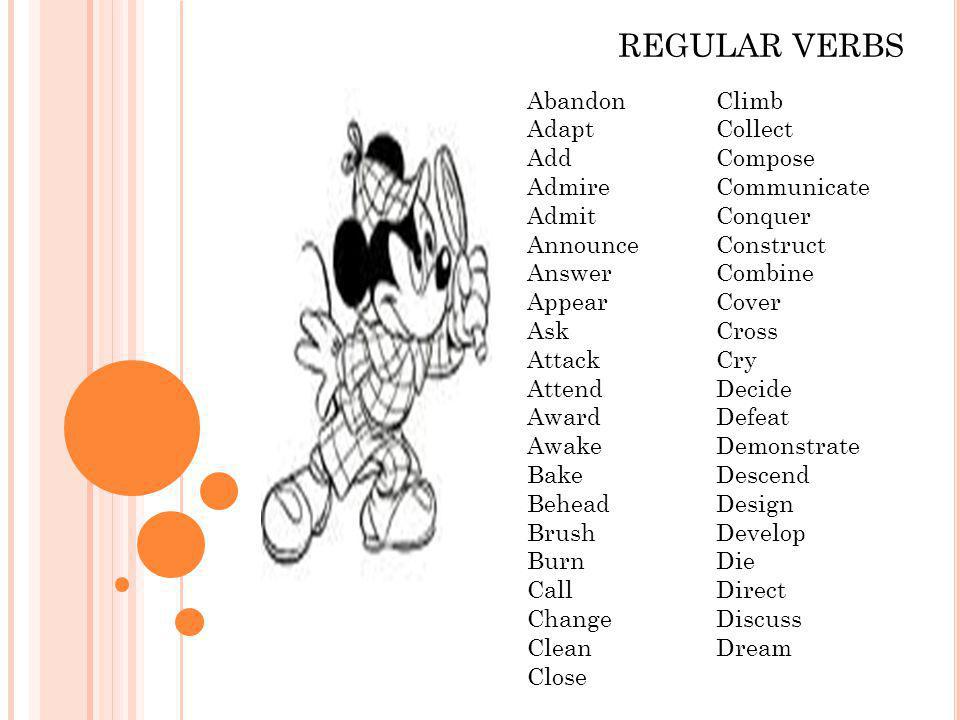 REGULAR VERBS Abandon Adapt Add Admire Admit Announce Answer Appear