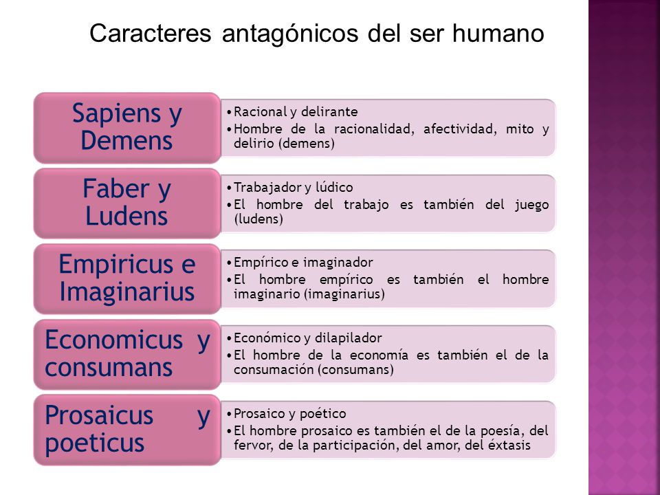 Caracteres antagónicos del ser humano