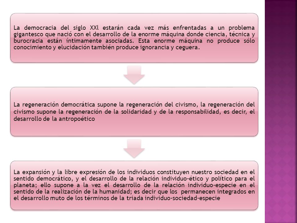 La democracia del siglo XXl estarán cada vez más enfrentadas a un problema gigantesco que nació con el desarrollo de la enorme máquina donde ciencia, técnica y burocracia están íntimamente asociadas. Esta enorme máquina no produce sólo conocimiento y elucidación también produce ignorancia y ceguera.