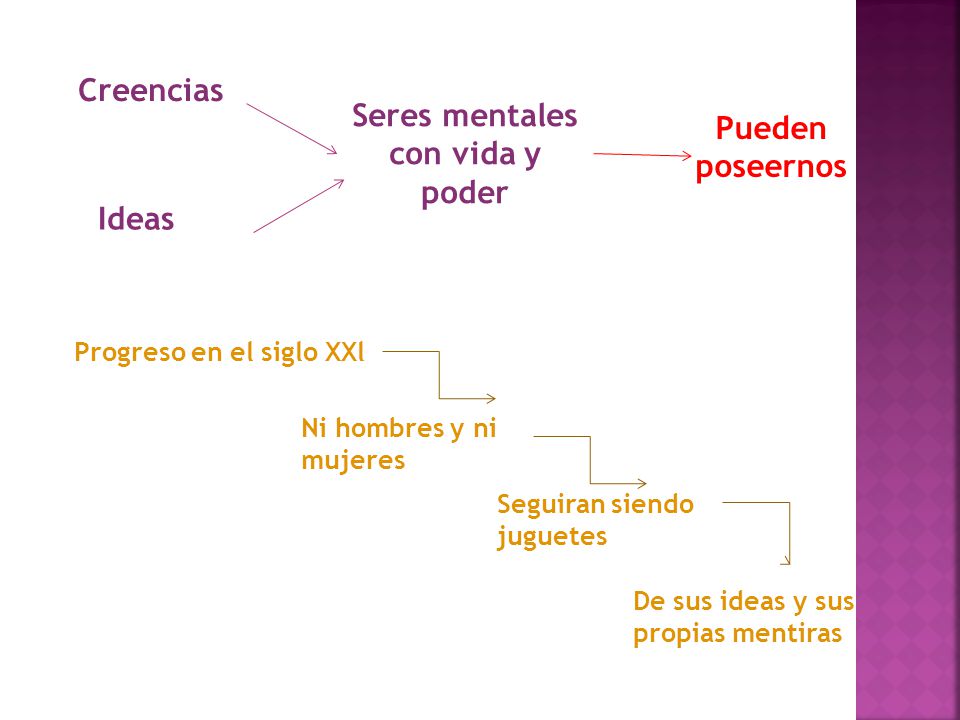 Seres mentales con vida y poder