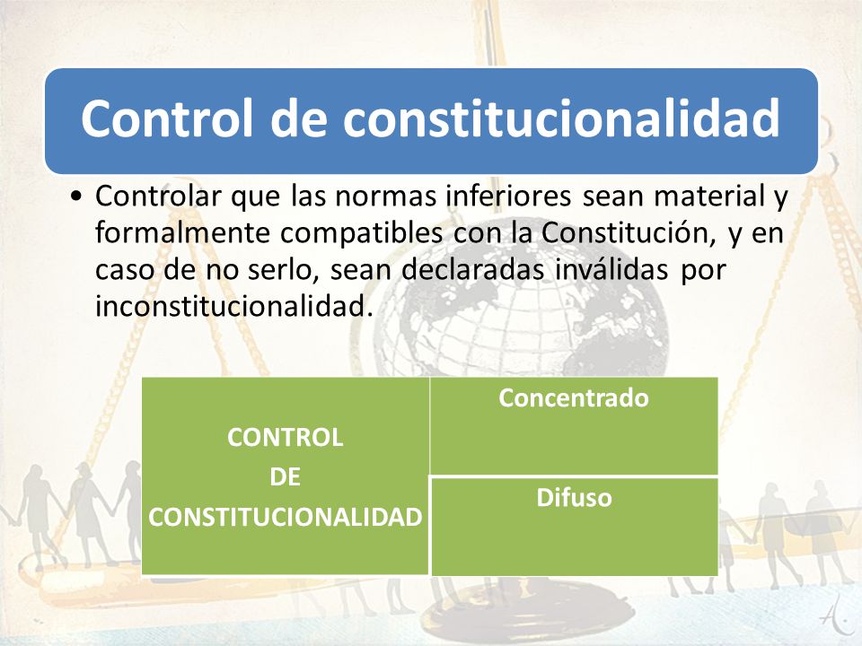 Control de constitucionalidad