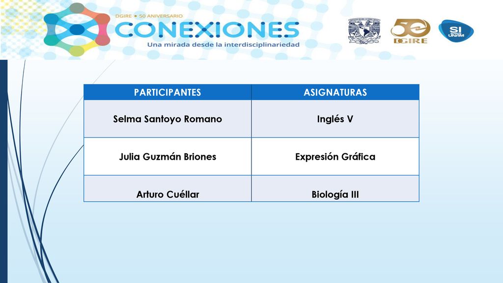 PARTICIPANTES ASIGNATURAS. Selma Santoyo Romano. Inglés V. Julia Guzmán Briones. Expresión Gráfica.