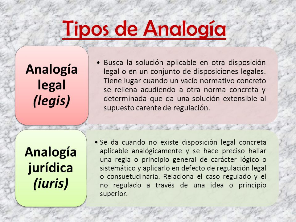 Principio de analogía Integrantes Derecho penal Rogelio Molina Ramos - ppt  descargar