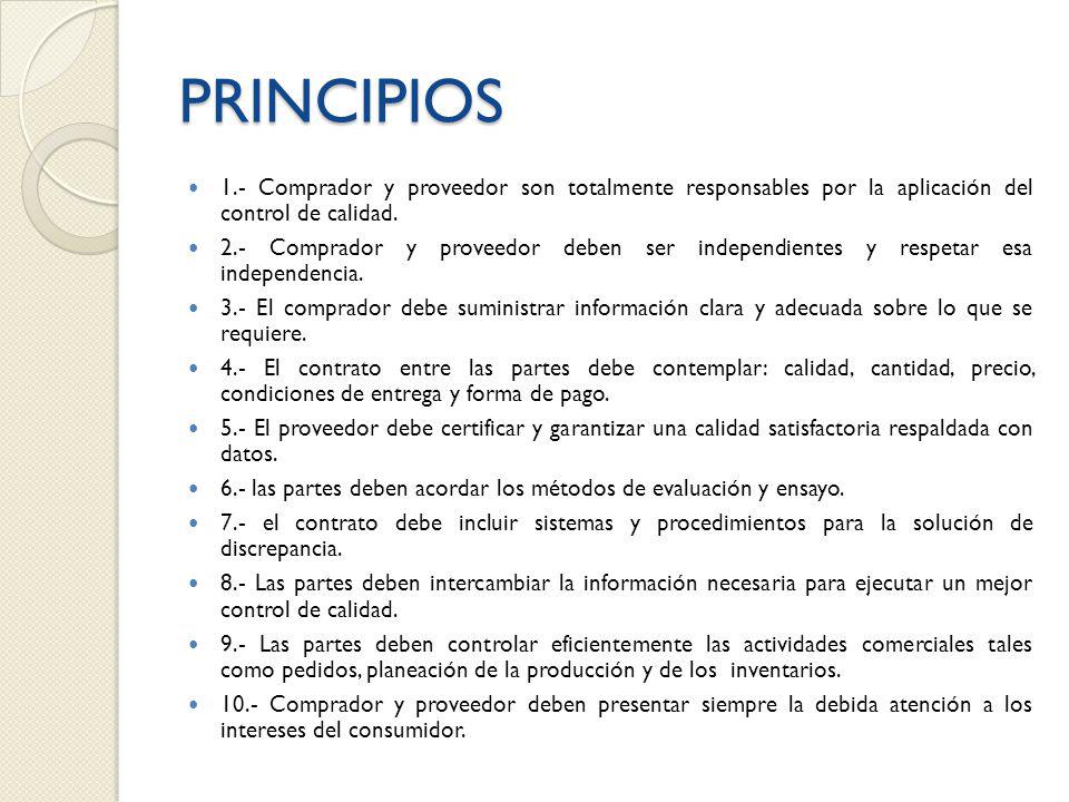PRINCIPIOS 1.- Comprador y proveedor son totalmente responsables por la aplicación del control de calidad.