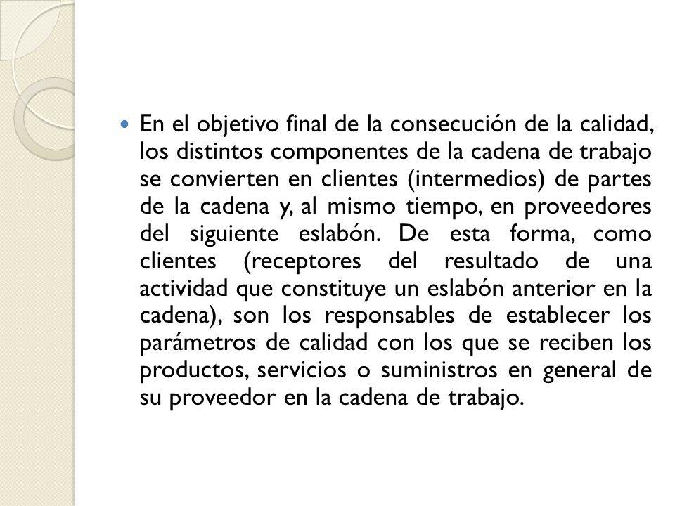 En el objetivo final de la consecución de la calidad, los distintos componentes de la cadena de trabajo se convierten en clientes (intermedios) de partes de la cadena y, al mismo tiempo, en proveedores del siguiente eslabón.