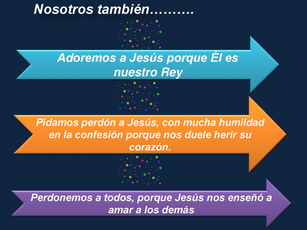 Nosotros también………. Adoremos a Jesús porque Él es nuestro Rey