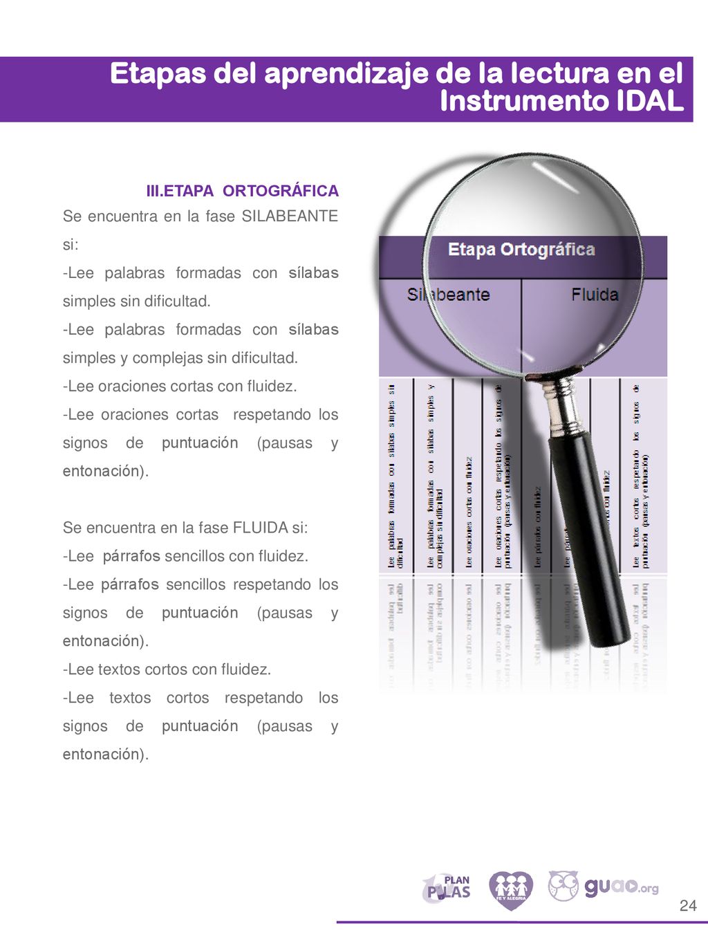 Etapas del aprendizaje de la lectura en el Instrumento IDAL