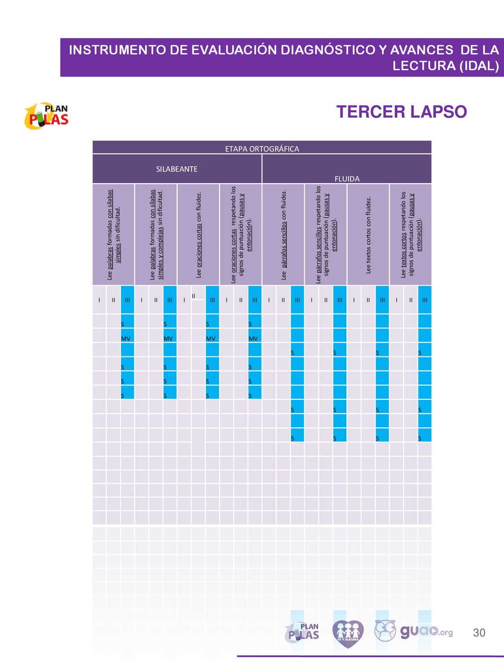 INSTRUMENTO DE EVALUACIÓN DIAGNÓSTICO Y AVANCES DE LA LECTURA (IDAL)
