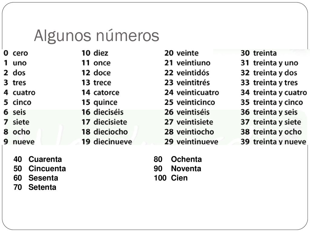 Algunos números 40 Cuarenta 80 Ochenta 50 Cincuenta 90 Noventa
