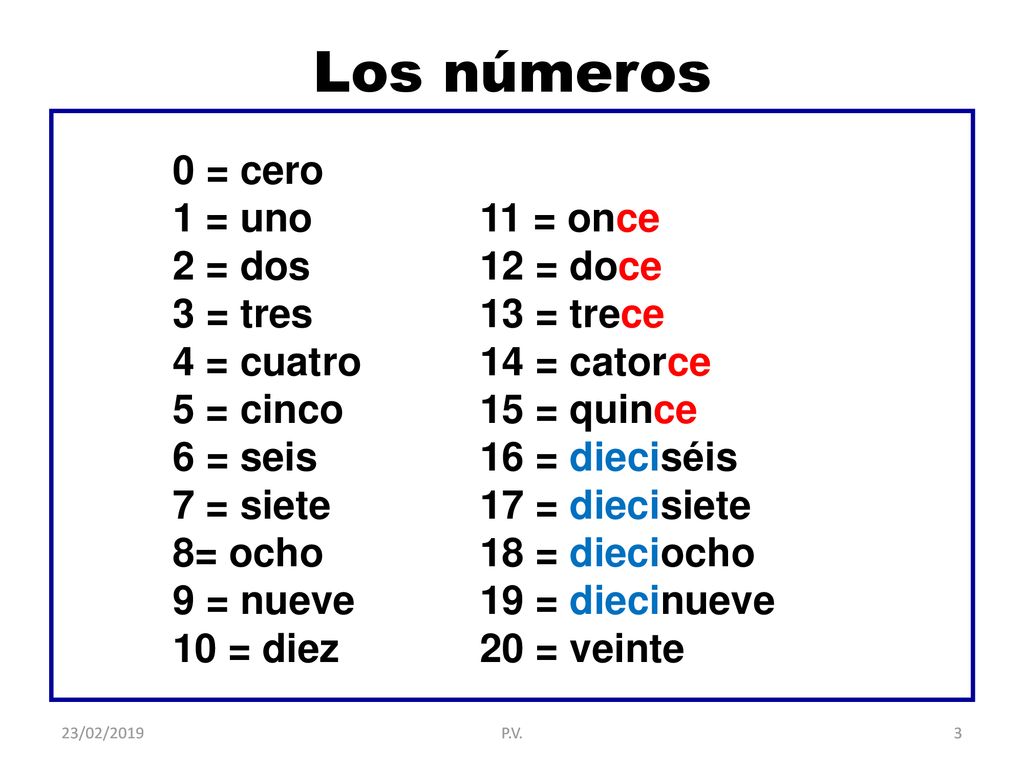 Los números 0 = cero 1 = uno 11 = once 2 = dos 12 = doce