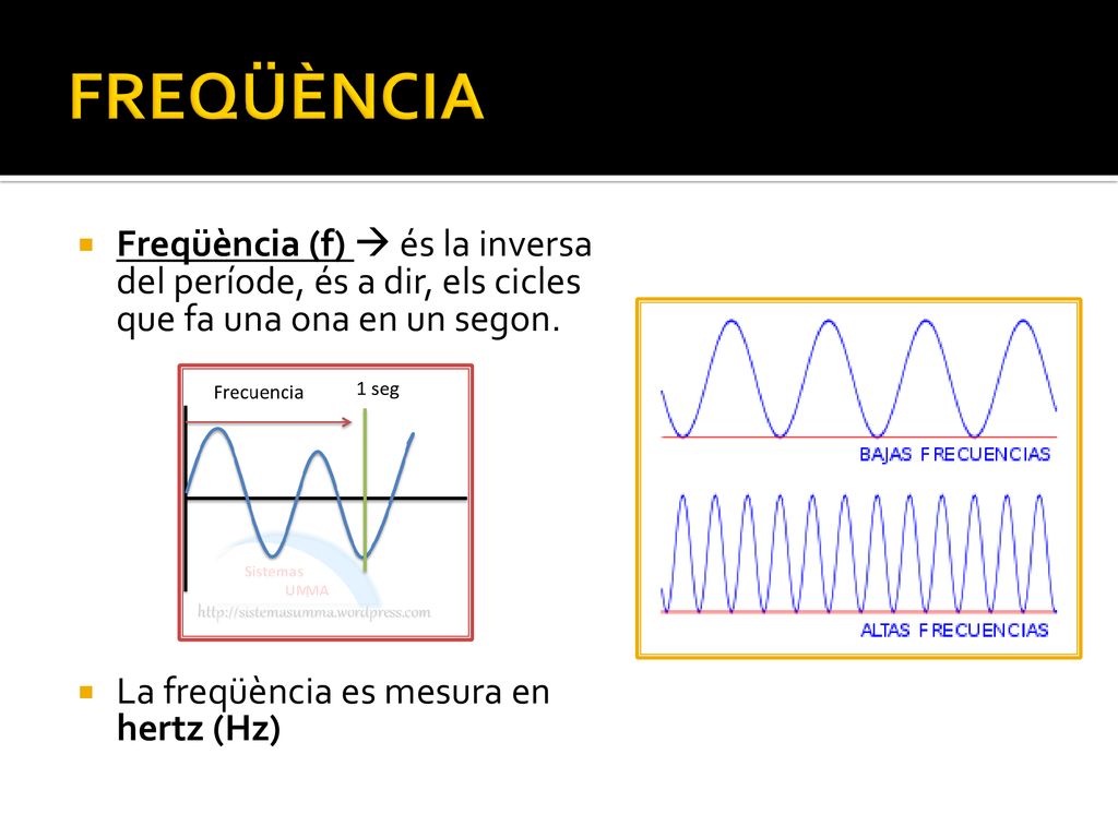 FREQÜÈNCIA Freqüència (f)  és la inversa del període, és a dir, els cicles que fa una ona en un segon.