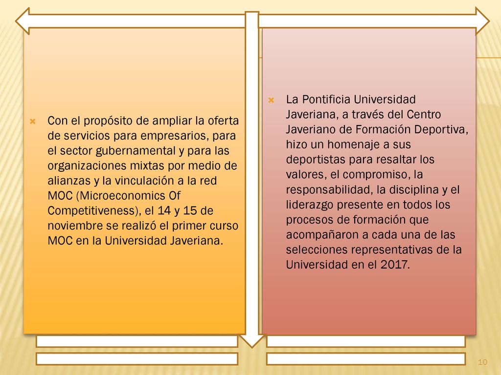 Con el propósito de ampliar la oferta de servicios para empresarios, para el sector gubernamental y para las organizaciones mixtas por medio de alianzas y la vinculación a la red MOC (Microeconomics Of Competitiveness), el 14 y 15 de noviembre se realizó el primer curso MOC en la Universidad Javeriana.