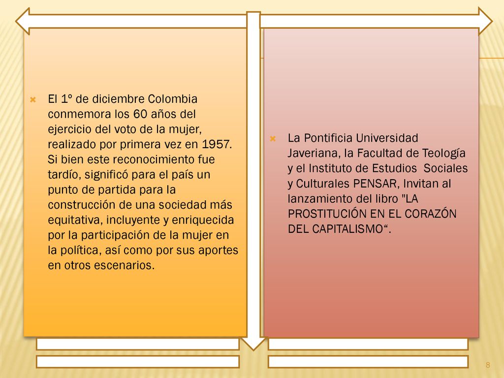 El 1º de diciembre Colombia conmemora los 60 años del ejercicio del voto de la mujer, realizado por primera vez en Si bien este reconocimiento fue tardío, significó para el país un punto de partida para la construcción de una sociedad más equitativa, incluyente y enriquecida por la participación de la mujer en la política, así como por sus aportes en otros escenarios.