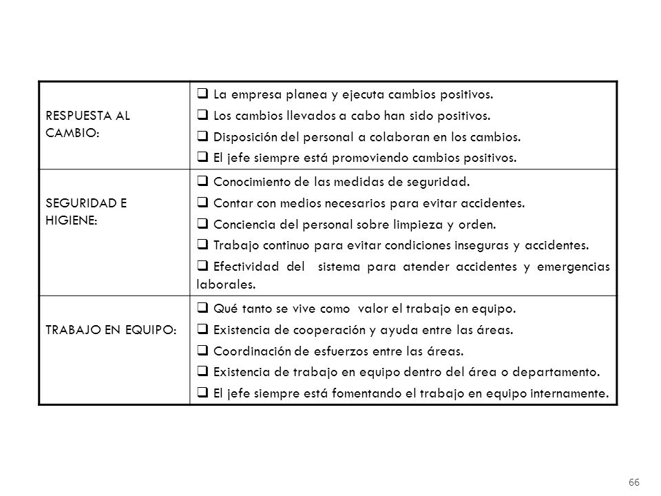 RESPUESTA AL CAMBIO: La empresa planea y ejecuta cambios positivos. Los cambios llevados a cabo han sido positivos.