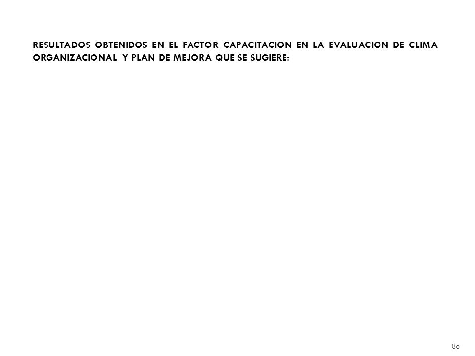 RESULTADOS OBTENIDOS EN EL FACTOR CAPACITACION EN LA EVALUACION DE CLIMA ORGANIZACIONAL Y PLAN DE MEJORA QUE SE SUGIERE: