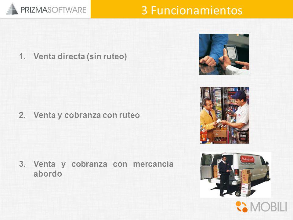 3 Funcionamientos Venta directa (sin ruteo) Venta y cobranza con ruteo
