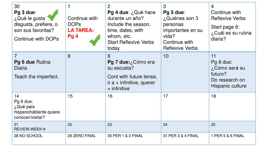 ¿Qué le gusta, disgusta, prefiere, o son sus favoritas