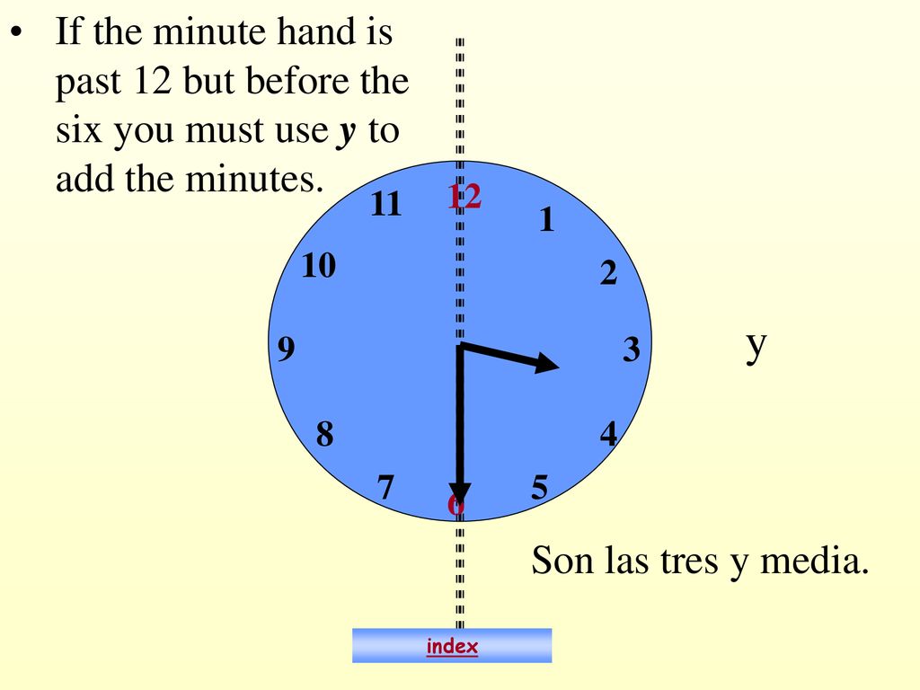 If the minute hand is past 12 but before the six you must use y to add the minutes.