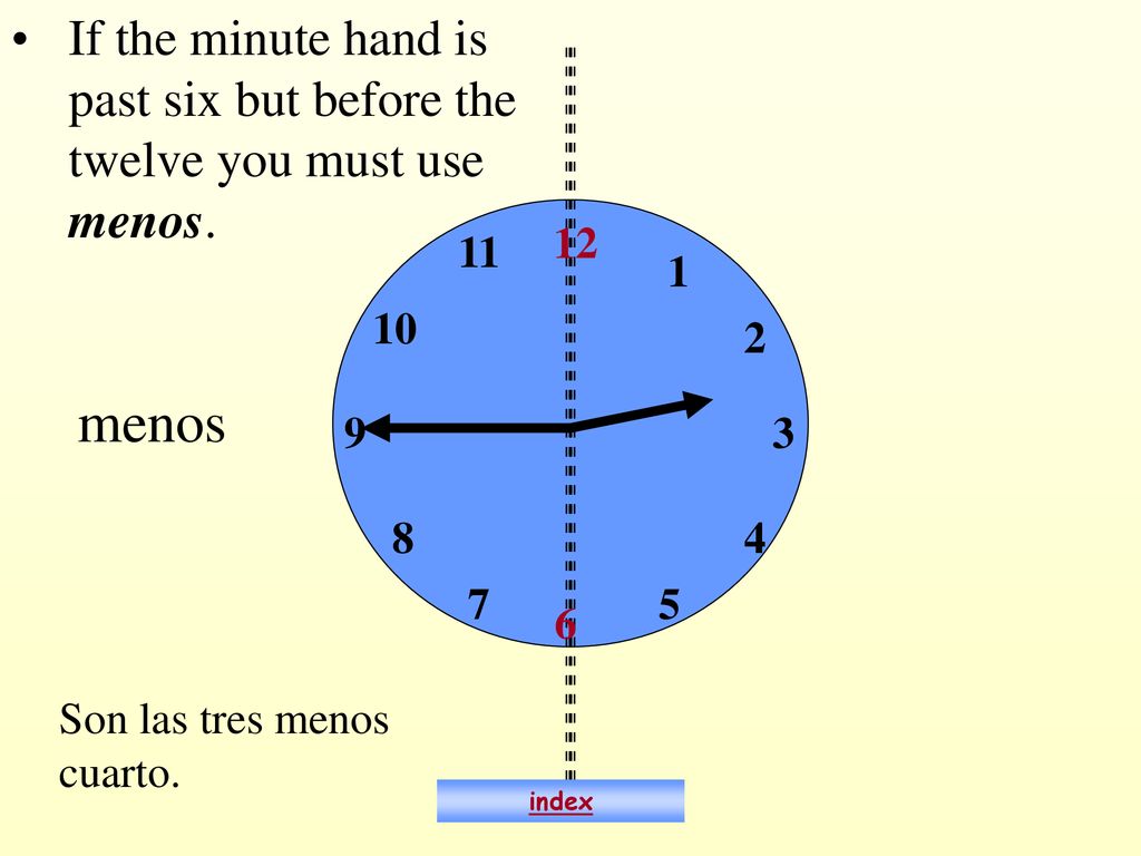 If the minute hand is past six but before the twelve you must use menos.