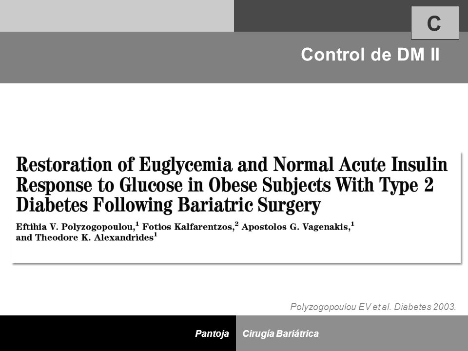 C Control de DM II Polyzogopoulou EV et al. Diabetes 2003.