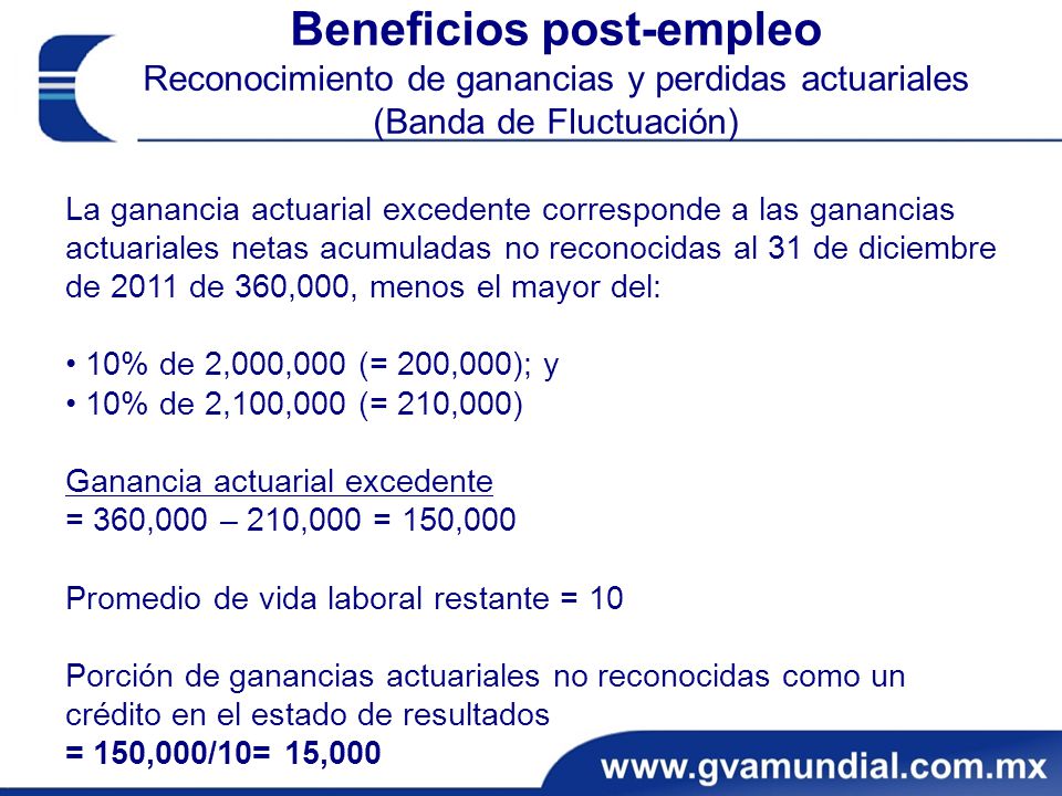 Beneficios post-empleo Reconocimiento de ganancias y perdidas actuariales (Banda de Fluctuación)