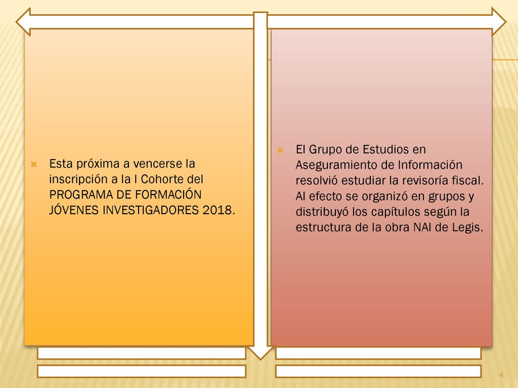 Esta próxima a vencerse la inscripción a la I Cohorte del PROGRAMA DE FORMACIÓN JÓVENES INVESTIGADORES 2018.