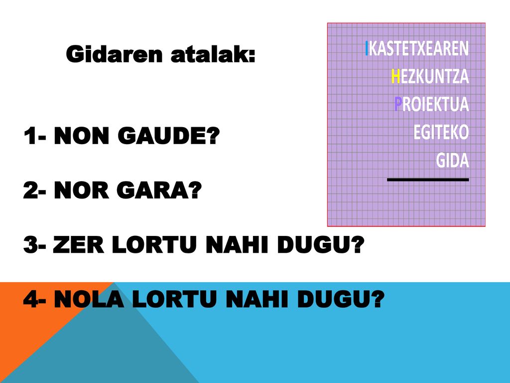 Gidaren atalak: 1- NON GAUDE 2- NOR GARA 3- ZER LORTU NAHI DUGU