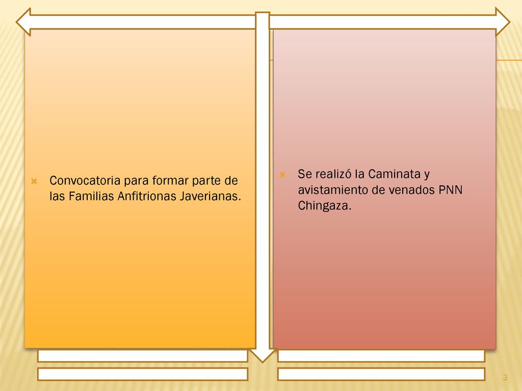 Convocatoria para formar parte de las Familias Anfitrionas Javerianas.