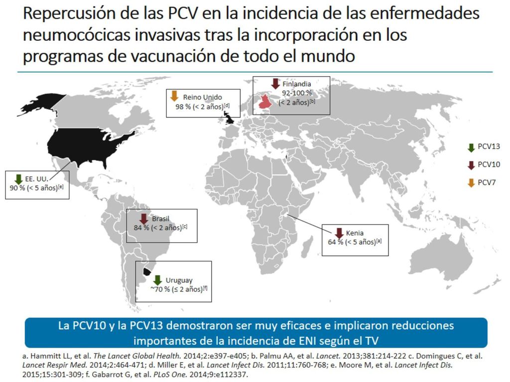 Repercusión de las PCV en la incidencia de las enfermedades neumocócicas invasivas tras la incorporación en los programas de vacunación de todo el mundo