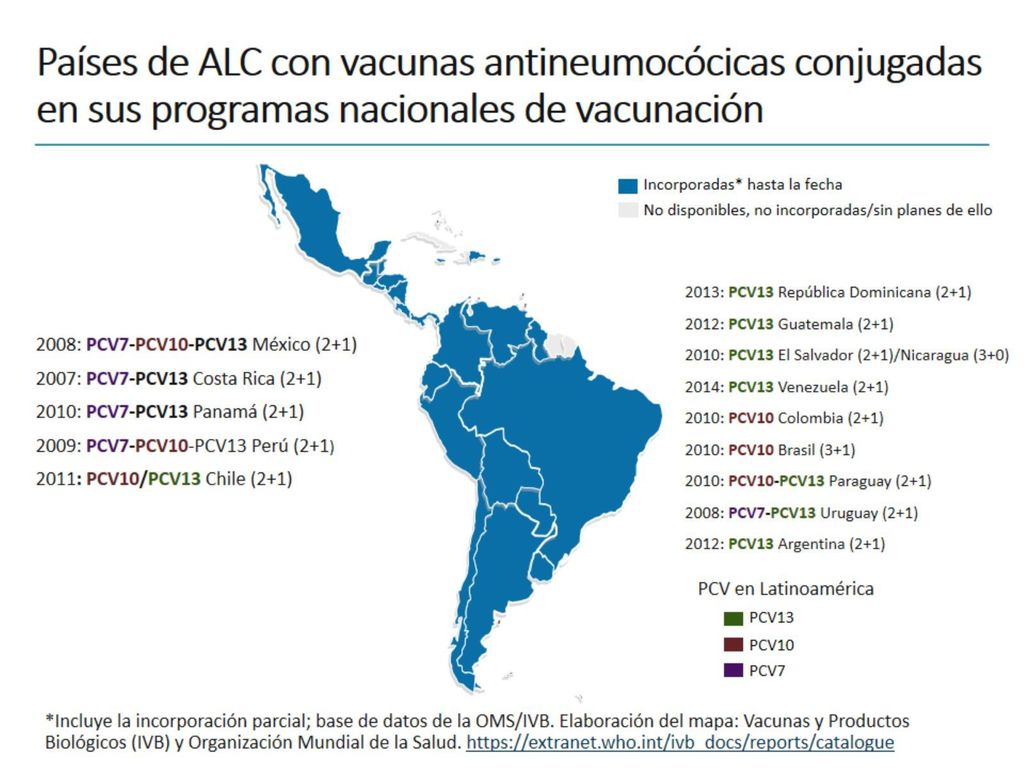 Países de ALC con vacunas antineumocócicas conjugadas en sus programas nacionales de vacunación
