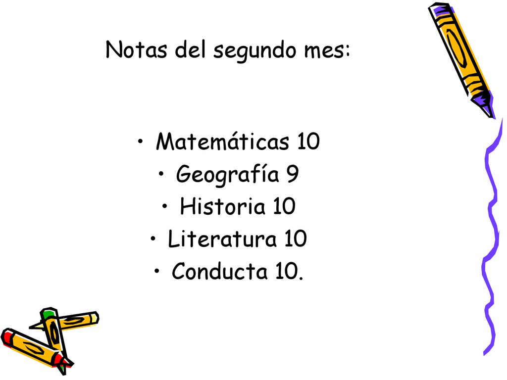 Notas del segundo mes: Matemáticas 10 Geografía 9 Historia 10 Literatura 10 Conducta 10.