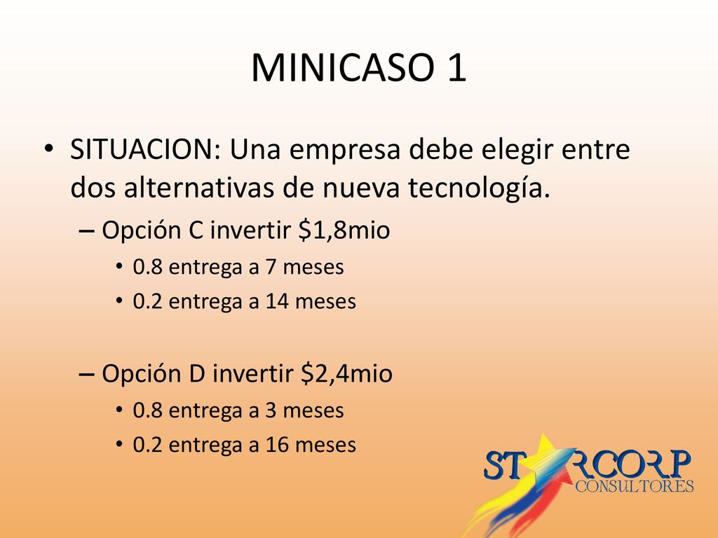 MINICASO 1 SITUACION: Una empresa debe elegir entre dos alternativas de nueva tecnología. Opción C invertir $1,8mio.