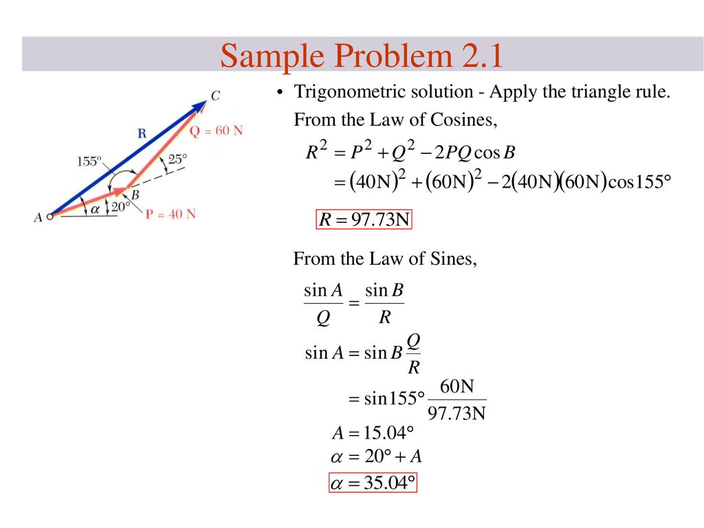 Sample Problem 2.1 Trigonometric solution - Apply the triangle rule.